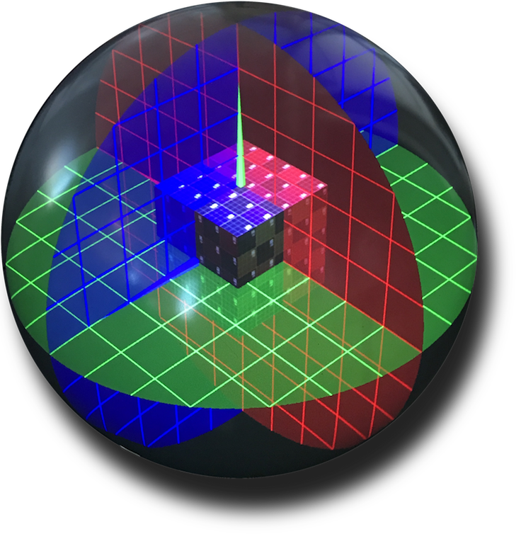 Analysis and Practical Minimization of Registration Error in a Spherical Fish Tank Virtual Reality System
